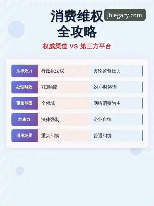 官网直达 vs 第三方入口：2026新版竞博注册体验全面对比